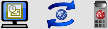 Outlook Connector